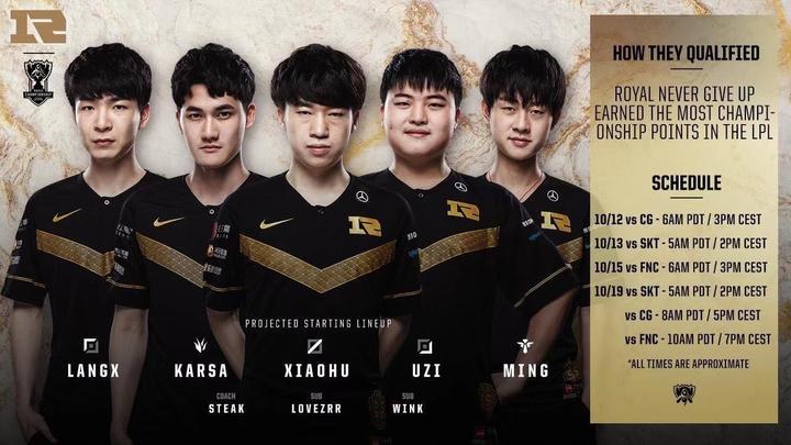 关于SKT不断突破！，Karsa连续十场比赛得分超过比赛规则变更上演精彩一战的信息